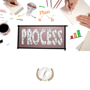 Notary Public Services process Brooklyn New York